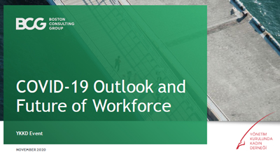 COVID -19 Outlook and Future of Workforce