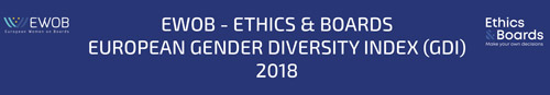 Ethics & Boards European Gender Diversity Index (GDI) 2018